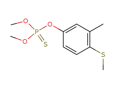 fenthion